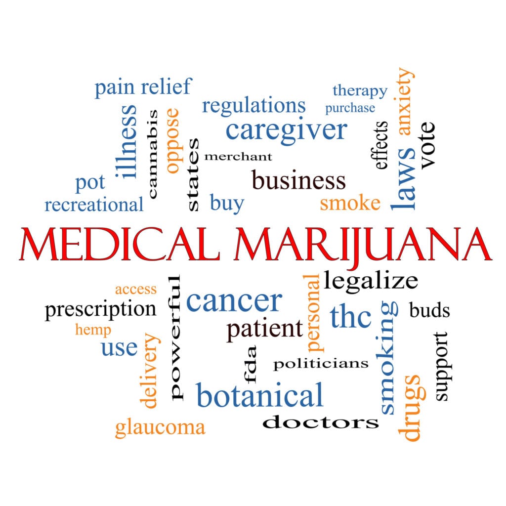 The Plethora of Medical Cannabis Options