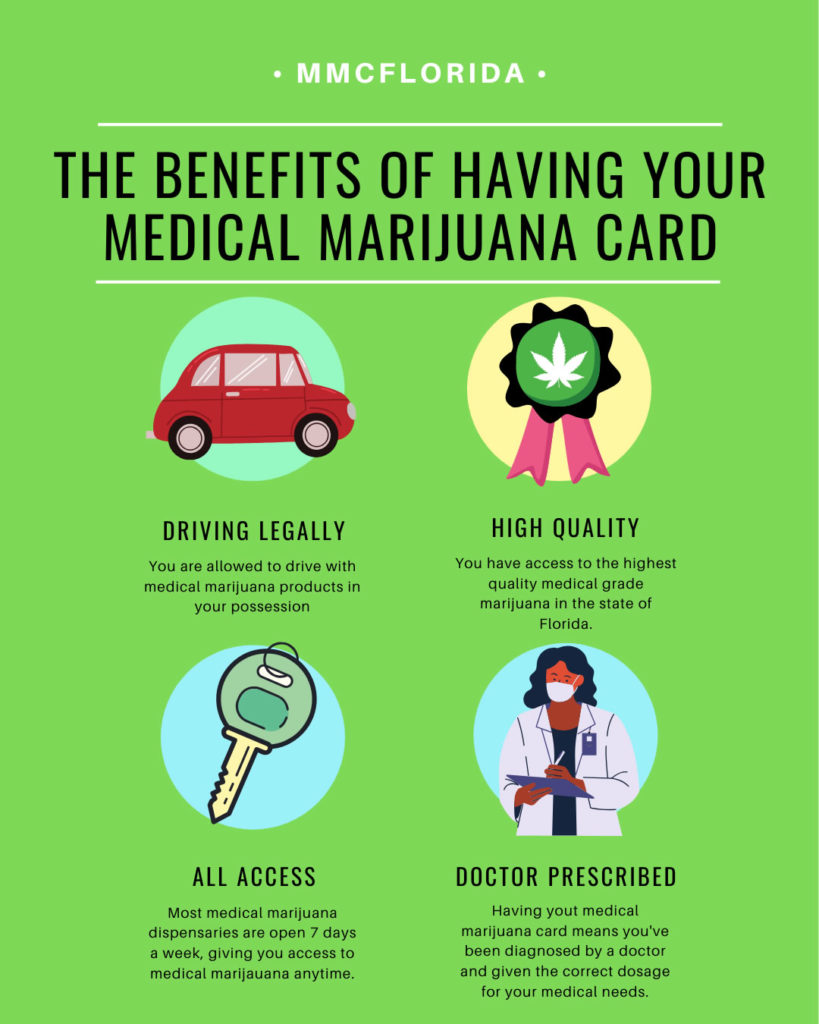 medical-marijuana-card-in-vero-beach